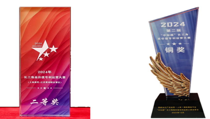 江苏财神争霸官网在长三角高价值专利大赛中屡获殊荣